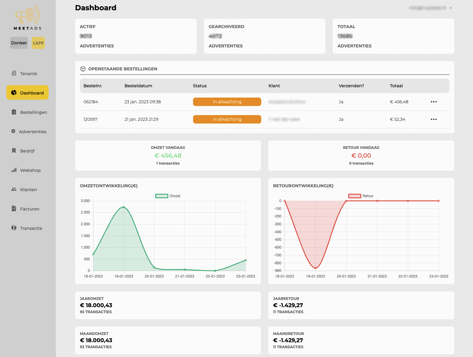 Een afbeelding van het dashboard in light mode in de MeetAds applicatie