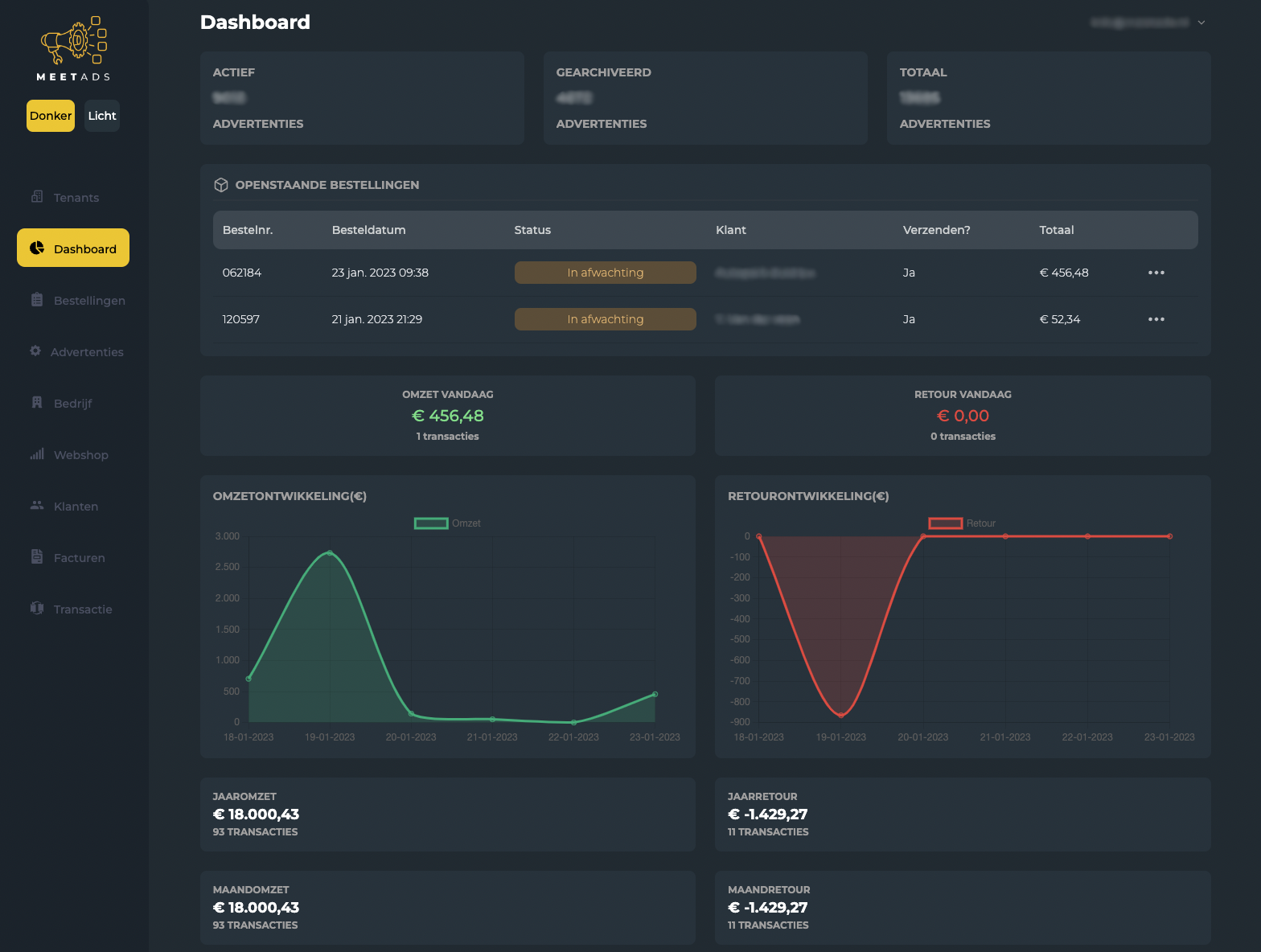 Een afbeelding van het dashboard in dark mode in de MeetAds applicatie